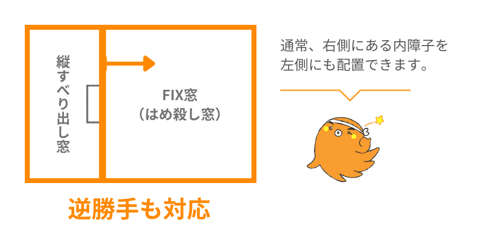 5逆勝手も対応