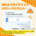 補助金予算が尽きるのが約3ヶ月の見込み!