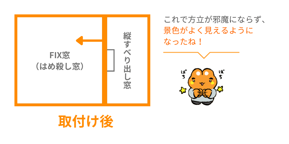 4方立が邪魔にならない