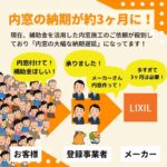 内窓の納期が約3ヶ月に